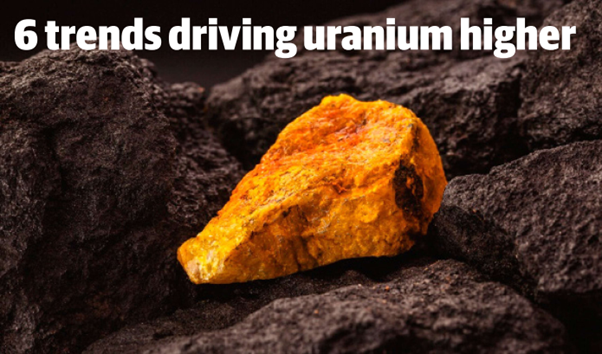 2023-09 Six trends driving uranium