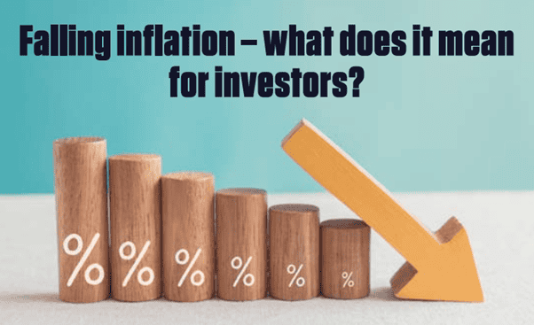 2024-02 Falling Inflation